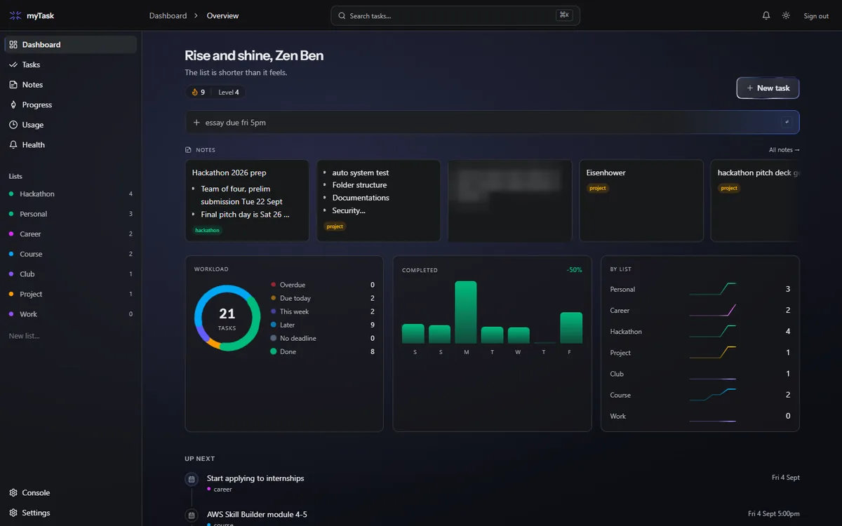 myTask screenshot